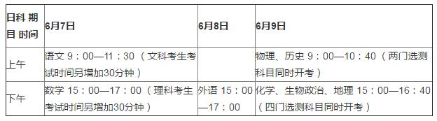 江苏省2017年高考安排