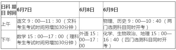 江苏2017年高考安排